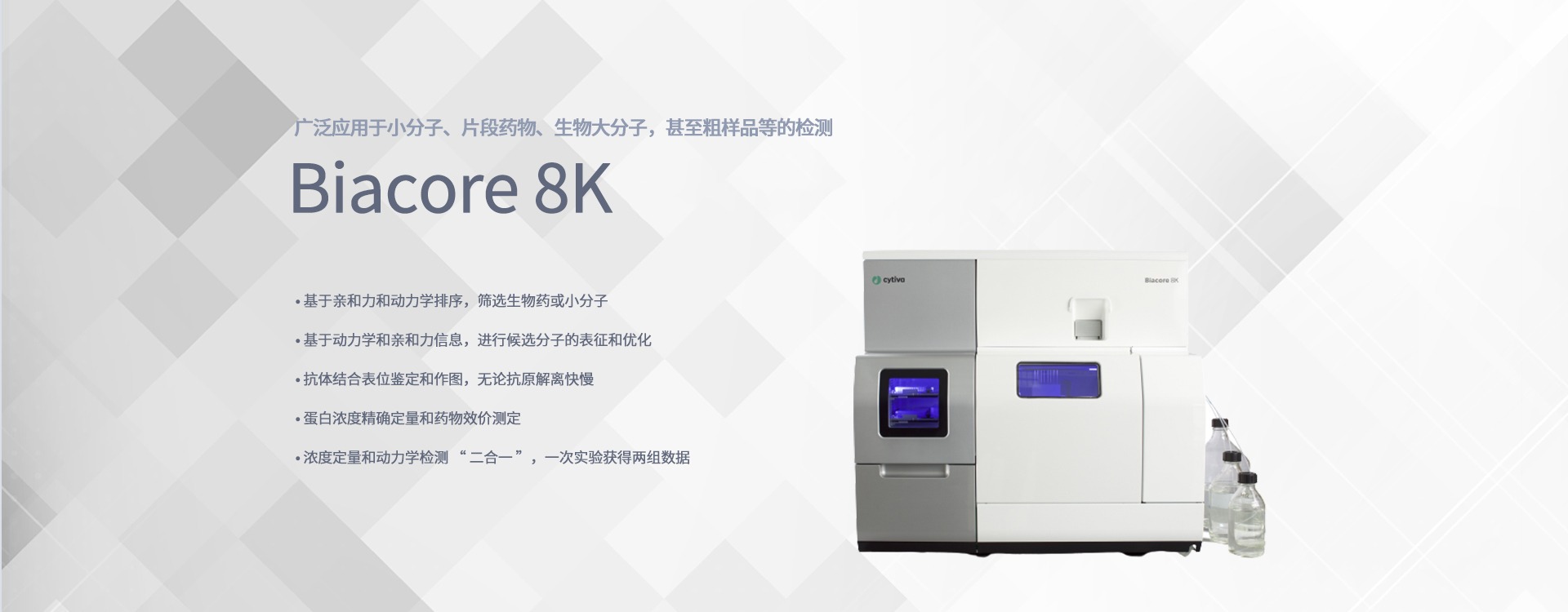Cytiva Biacore 8K 分子互作分析系统